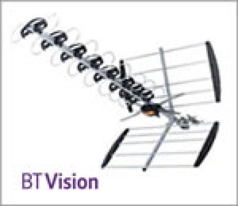 Aerial Upgrades for BT Vision Receivers